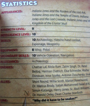 Top Trumps Indiana Jones