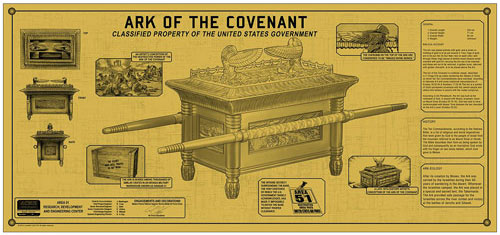 Indiana Jones Ark of the Covenant Framed Golden Spec Plate